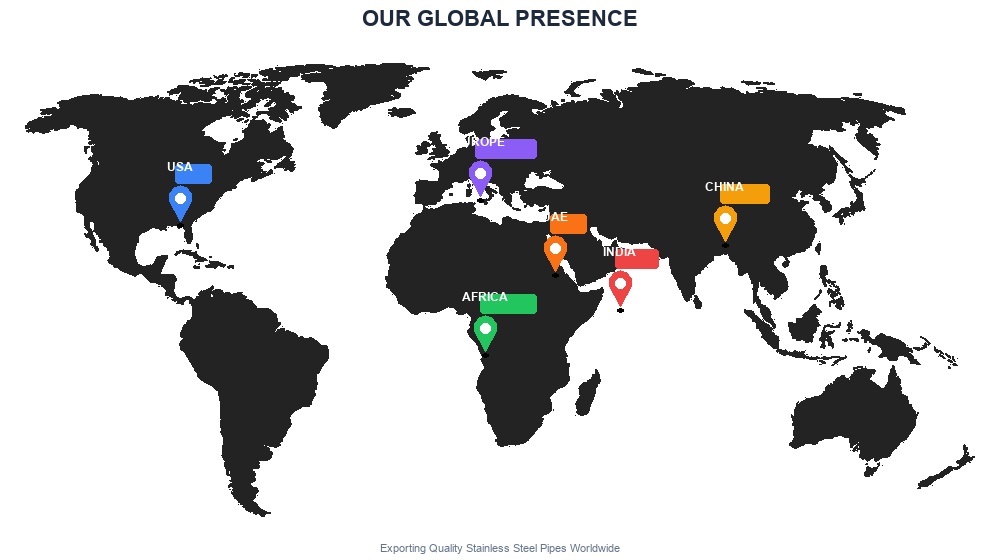 GJP Steels Export Destinations - India, UAE, USA, Europe, Africa, China